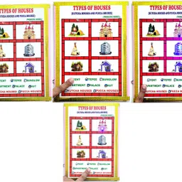 ontex electronics Ontex Kutcha House and Pucca House Working Model and Project and Teaching Aid Educational Electronic Hobby Kit image 3