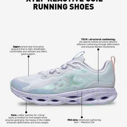 Xtep Women Cushioning PSI Textile Marking Running Shoes image 5