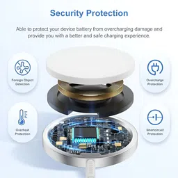 Niztech SnapCharge Magnetic Pro 15W Faster, Smarter, Stronger Type-C Charging Pad image 2