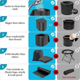 nasmodo Portable toilet for Camping travel with Seat Western Commode toilet seat Commode Chair image 4