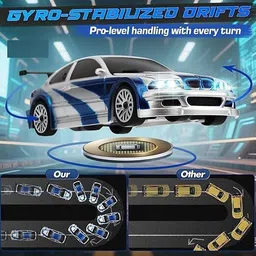 bestie toys Mini RC Drift Car with Gyro, 1/43 Scale Remote Control Car High Speed Racing Mi image 4