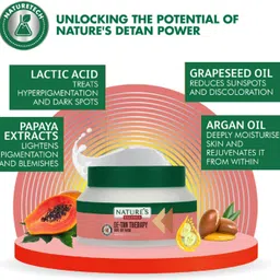 nature's essence Detan Therapy Wipe-Off Mask for Instant Skin Brightening and Lightening 200ml image 4