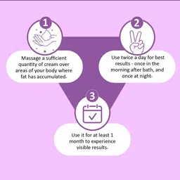 7daysnatural 7 DAYS Set Of 3 Body Fit Slimming Cream 100gm image 2