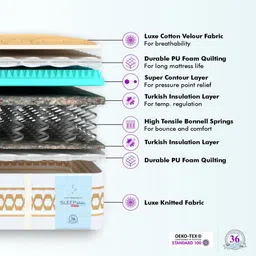 sleepspa Super Contour ISP Tech High Tensile 10 Inch Bonnell Spring & HR Foam King Size Mattress image 2