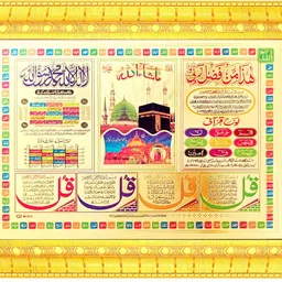 Hazamin fazli rabbi,Ayatul Kursi,Lohe Qurani,Four quls,Kaba Madina. Digital Reprint 7 inch x 9 inch Painting-image-0