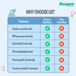 bumpers Soft Cleansing Baby Wipes with Aloe Vera Extracts |72 Counts/Pack image 5