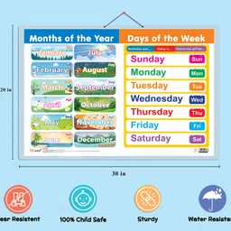 go woo MONTHS OF THE YEAR AND OF THE WEEK Early Learning Educational Chart for Kids | 20"X30" inch |Non-Tearable and Waterproof | Double Sided Laminated | Perfect for Homeschooling, Kindergarten and Nursery StudentsDAYS Paper Print image 3