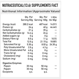 soulfuel by dr muffi Plant Protein Bar | 24g Protein High Protein & High Fiber Bar | Fuel-up Faster | Plant-Based Protein image 2