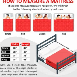 coirfit Bonezone Orthopedic 6 Inches Bonded Foam & PU Foam King Size Mattress image 2