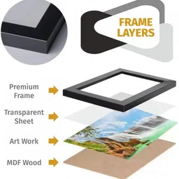 yogini greens Wood Wall Photo Frame image 5