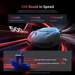 anycubic Kobra 2 Pro 3D Printer,500mm/s High Speed Printing 3D Printer image 2