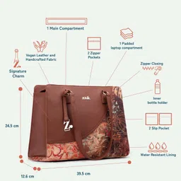 zouk Women Multicolor Tote image 3