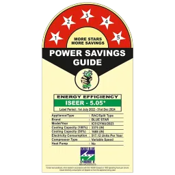 Blue Star 5 in 1 Convertible 1 Ton 5 Star Inverter Split AC with Anti Dust Filter (2023 Model, Copper Condenser, IC512YNU) image 2