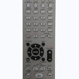 Emrse Remote RM-ADU001 Compatible with SONY HOME THEATER MUSIC SYSTEM Remote Controller image 1
