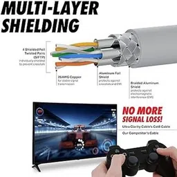 SPT LAN CABLE 1.5 M, RJ-45 ETHERNET CABLE Lan Adapter image 4