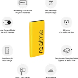 realme 10000 mAh 18 W Power Bank image 2