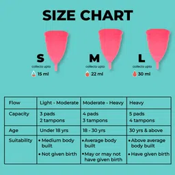 healthshine Small Reusable Menstrual Cup image 5