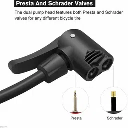 wishbone 80 psi Tyre Air Pump for Car & Bike image 2