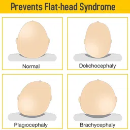 angakaar Mustard Seeds Baby Pillow Pack of 1 Animals image 4