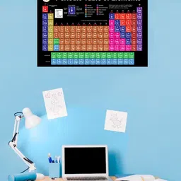 gilbarco Periodic Table Educational Wall Chart Paper Print image 4