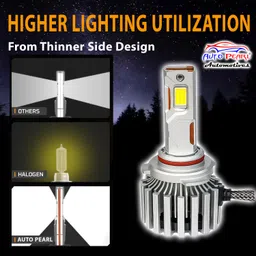 auto pearl 2-Side 9005/HB3 LED Bulb for Car 280W-12V 18000LM 6000K Ultra White light_B44 Headlight Car LED for Mitsubishi (12 V, 280 W) image 2