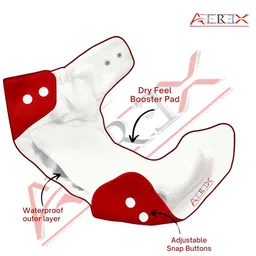 AEREX Reusable Baby 2 Cloth Diapers For 6 Months to 3 Years With 2 Insert Pads Leak Proof Washable Diapers For New Born Babies Adjustable Pocket Cloth Diaper Nappies (Red & Sky Blue) image 3