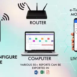 Team Office Z901 Mini HyFace Touch-Less Attendance Device with Cloud Attendance Software -Black image 4