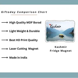 GIFTSHALA Grey & White Kashmir Printed Decorative Magnet image 5