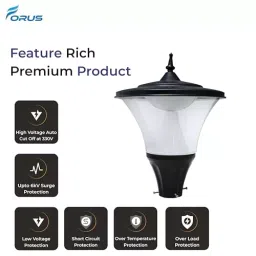 FORUS 40 W Led Gate Light Cool White image 3