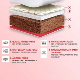COIRFIT Maroon & White Quilted Cotton Orthopedic Single Size Mattress image 3