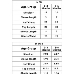 Mom's Home Organic Cotton Full Sleeves Solid Onesie With Joggers Cap Mittens & Booties Set - Muddy Brown image 2