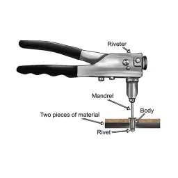 Rpi Shop 5mmx12mm (3/16"x1/2") Blind (POP) Rivet for Riveting Gun/Riveter Machine Pack of 900 Pcs image 3