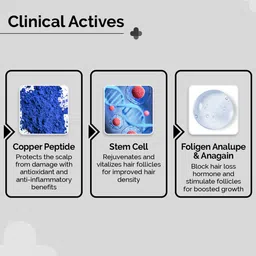 The Derma co. Peptide- Stem Cell Hair Fall Control Shampoo -200 ml image 5