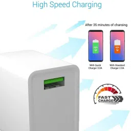 Portronics Adapto ONE M 18W Fast Charging  Adapter with Micro USB Cable (White) image 4