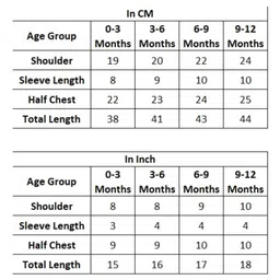 KNITROOT Half Sleeves Little Ladoo Printed Onesie - Peach image 2