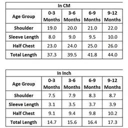 BLUSHES Christmas Theme 100% Cotton Half Sleeves My 1st Christmas Text Printed Onesie - Red image 2