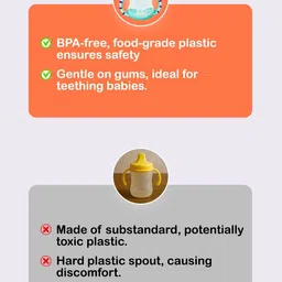 Kidbea 2Pcs Blue & Transparent Natural Milk BPA-Free Feeding Bottle & Sipper Set image 2