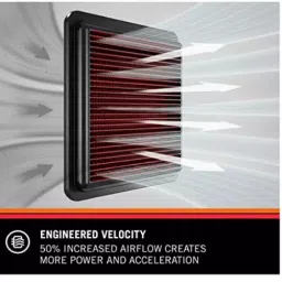 K&N SU-1308 Replacement Air Filter for Suzuki GSX1300R Hayabusa (2008-2015) image 2