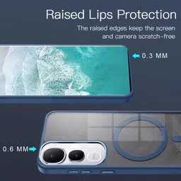 Karwan Unisex Vivo Y400 Pro 5G Translucent Hybrid Case Back Case image 5