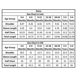 One Friday Cotton Half Sleeves Schfilli Embroidered Dress - Off White image 2