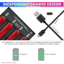 amiciSmart 18650 Rechargeable Battery Charger with LED Indicator and Up to 2A Adjustable Charging Speed for AA, AAA Rechargeable Battery, 1xI4C image 2