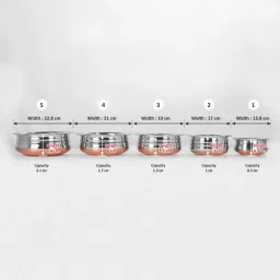 Sumeet Elegant Design Silver Stainless Steel Cookware Set image 2