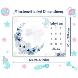 Hoolloomooloo Blue & White Floral 210 GSM Core image 5