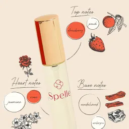 Spelle by Biba DEA Eau de Parfum - 10 ml image 3