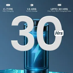 Hammer White Aeromax ANC (32dB) TWS BTv5.4 Bluetooth Earbuds image 5