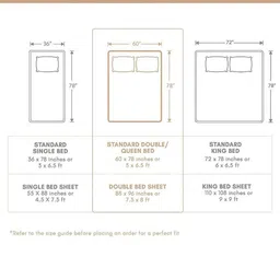 Portico Shalimaar Pink Floral 164 TC Super King Cotton Bedsheet Set 2.74 m x 2.74 m image 3