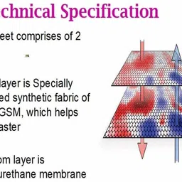 fratelli Cotton Baby Bed Protecting Mat Dry Sheet with Ultra absorbance -Large (140 cm X 100 cm) (Navy blue) image 2