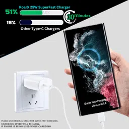 RoarX 25 W Quick Charge 3 A Wall Charger for Mobile with Detachable Cable image 2