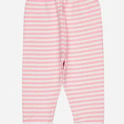 Bodycare Kids Pink Printed Full Sleeves T-Shirt with Pants image 4