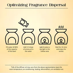 Tattvic Black 9 Pieces Ceramic T-light Aroma Diffuser With Fragrances Oils - 10 ml Each image 3